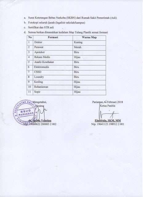 Hasil Akhir
