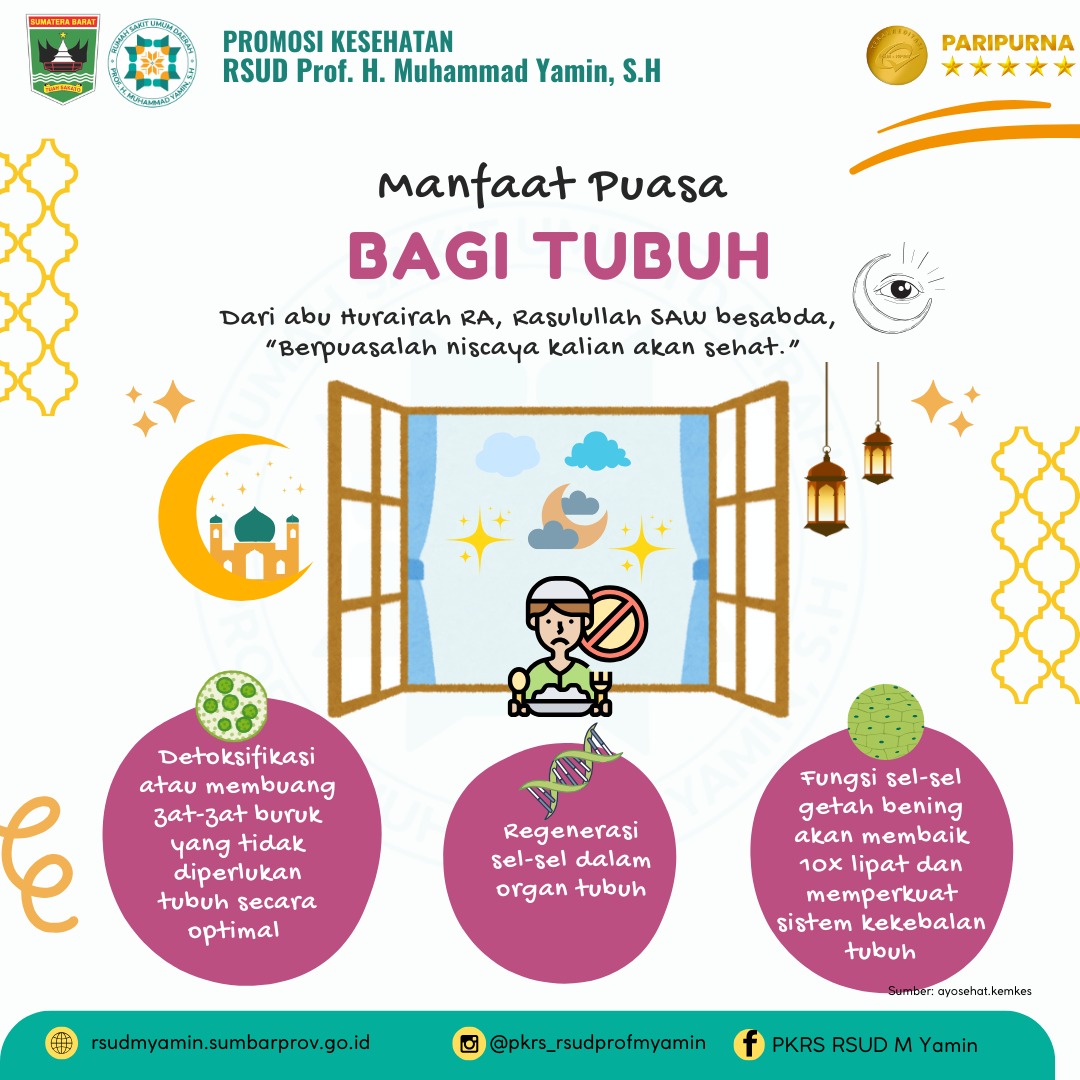 Manfaat Puasa Bagi Tubuh