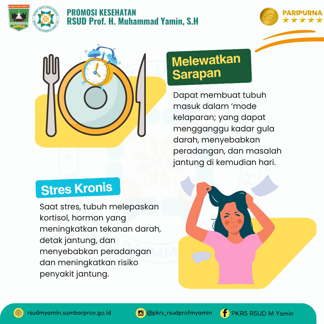 Melewatkan Sarapan dan Stres Kronis